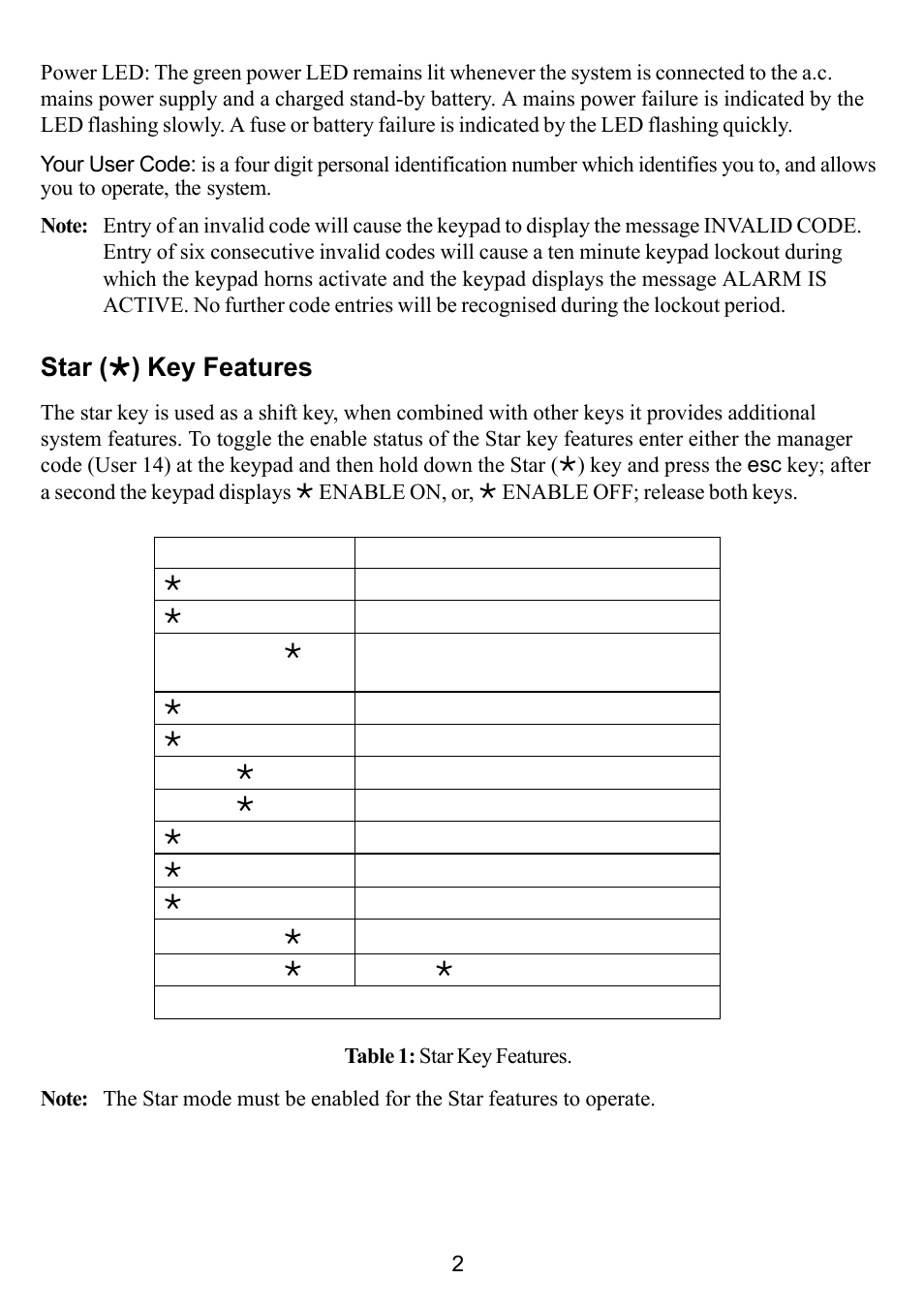 Star ( ¸ ¸ ¸ ¸ ¸ ) key features | Honeywell Galaxy 16 Plus User Manual | Page 12 / 30