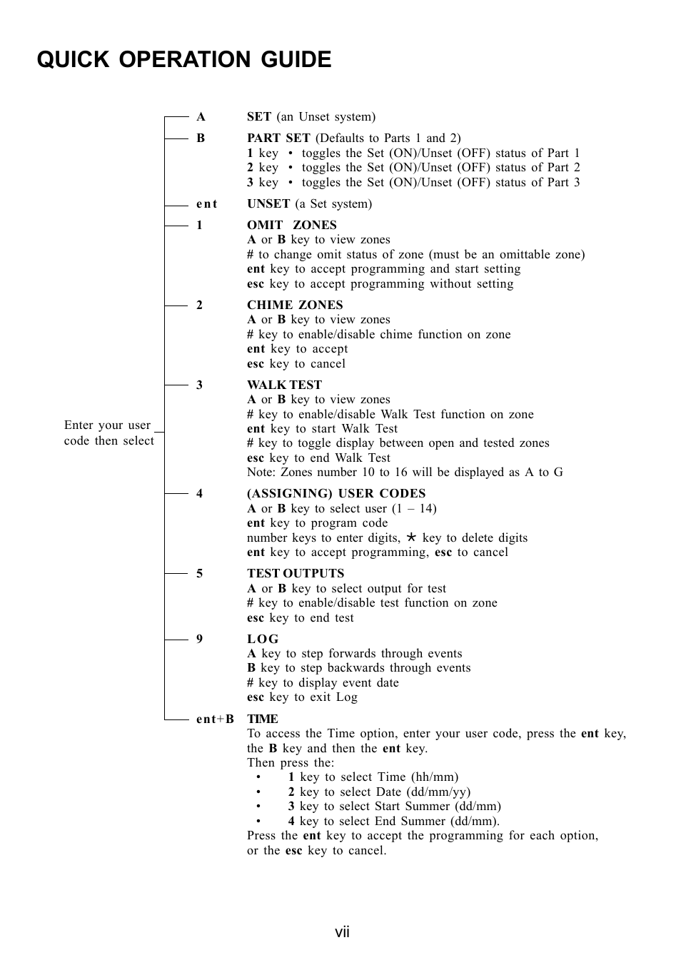 Quick operation guide | Honeywell Galaxy 16 Plus User Manual | Page 7 / 30