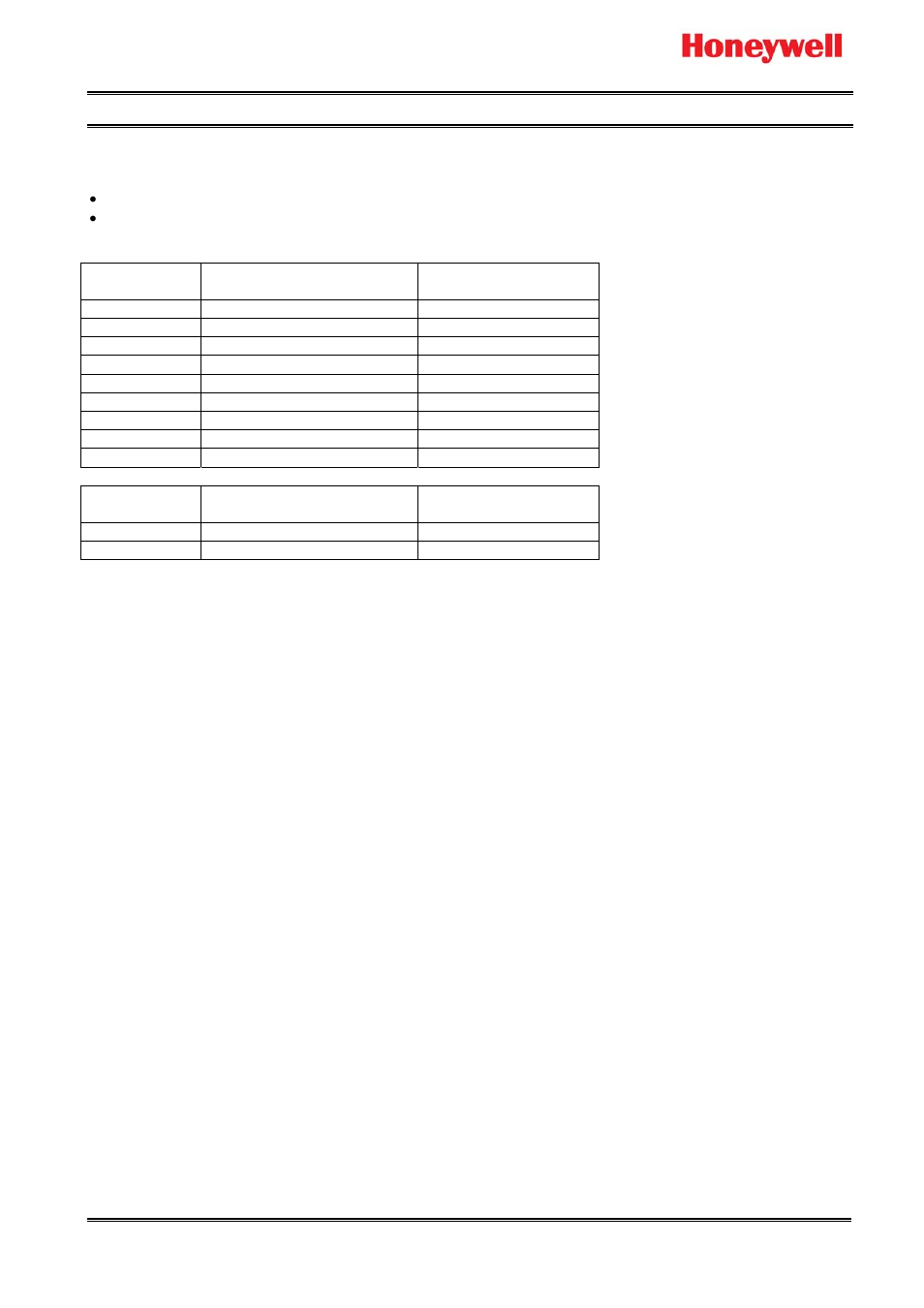 Honeywell security technical bulletin, Hardware configuration | Honeywell HNDR-S 4848 User Manual | Page 2 / 5