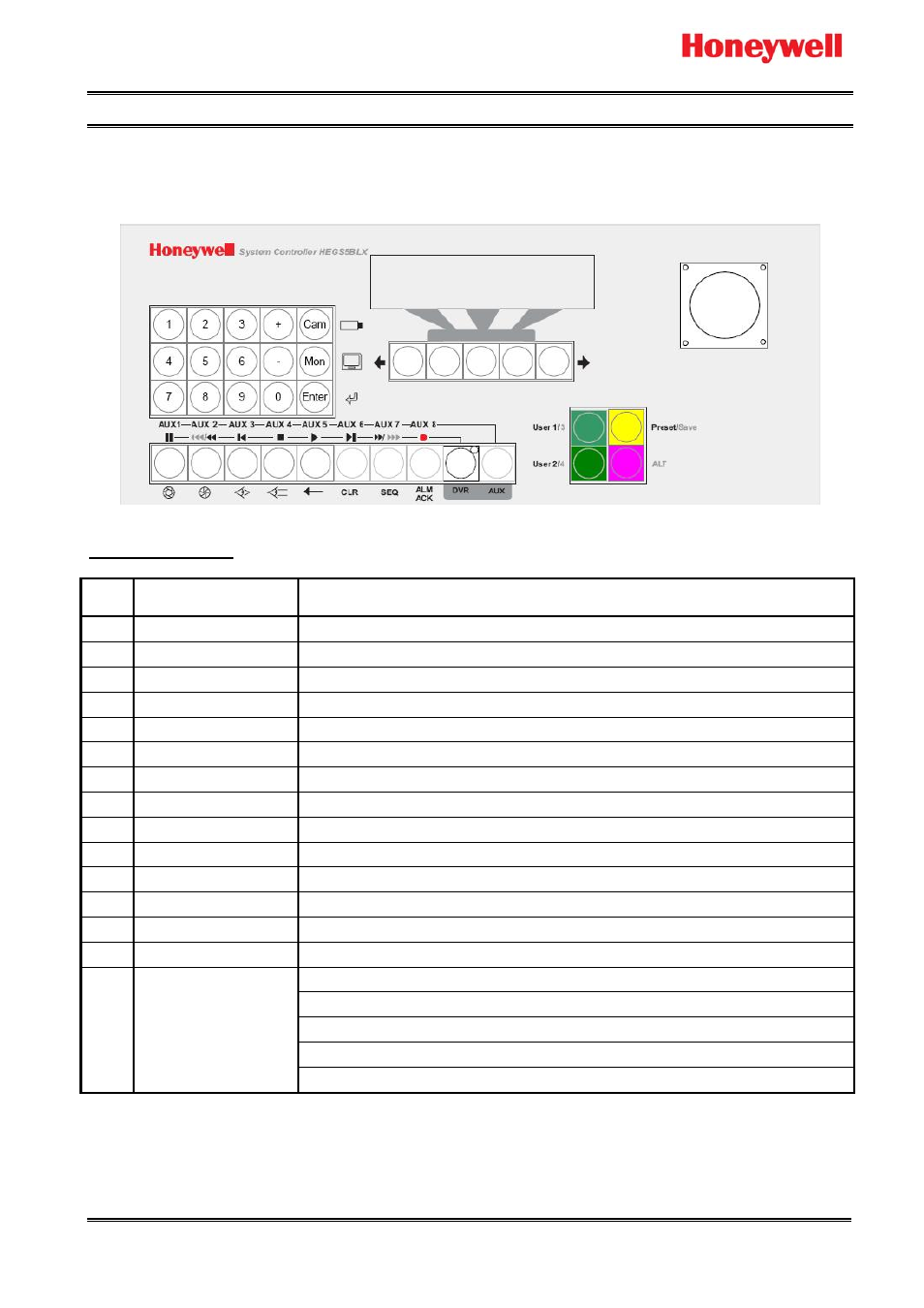 Honeywell security technical bulletin, Hegs5blx operation | Honeywell HNDR-S 4848 User Manual | Page 5 / 5