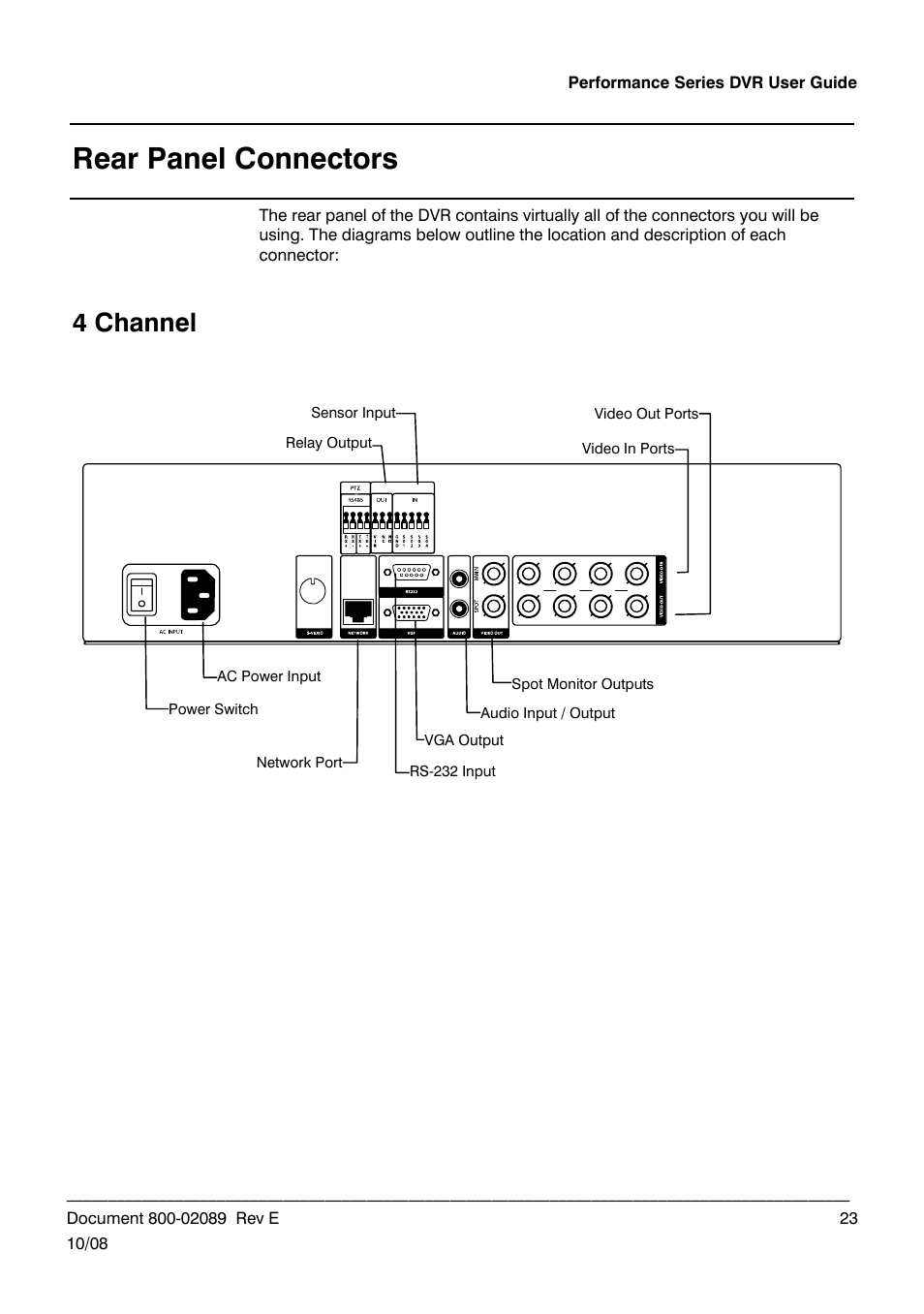 Rear panel connectors, 4 channel | Honeywell HRDP DVR User Manual | Page 23 / 100