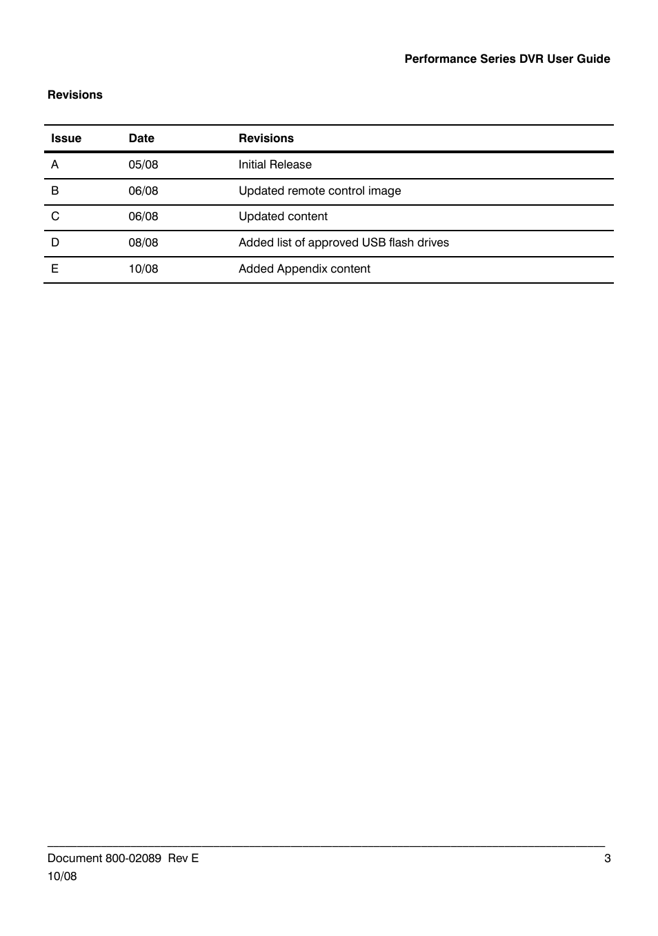 Honeywell HRDP DVR User Manual | Page 3 / 100