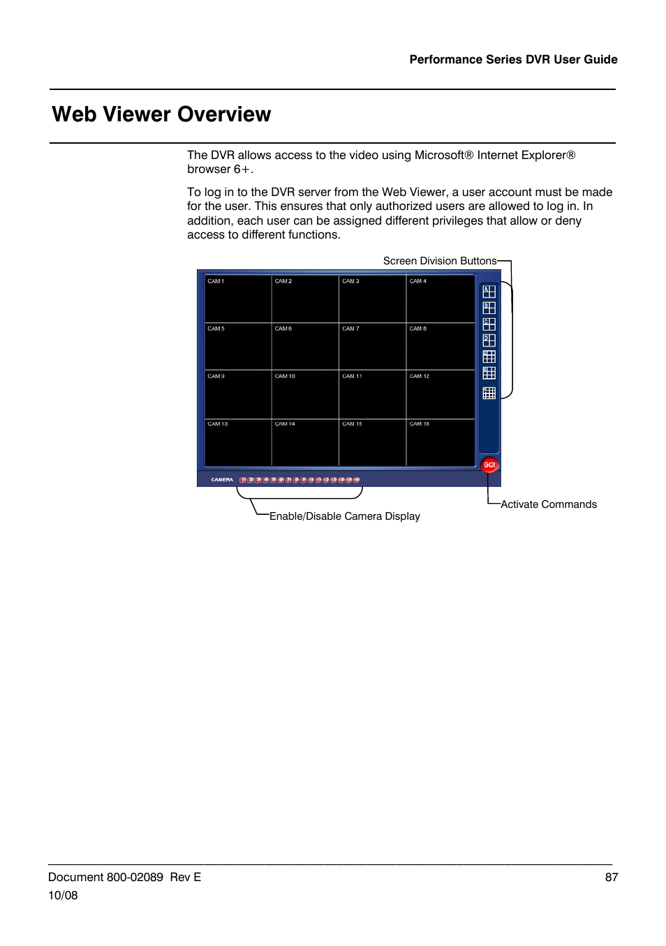 Web viewer overview | Honeywell HRDP DVR User Manual | Page 87 / 100