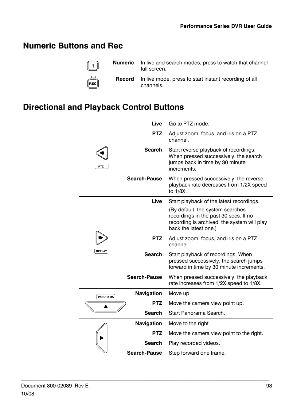 Numeric buttons and rec, Directional and playback control buttons | Honeywell HRDP DVR User Manual | Page 93 / 100