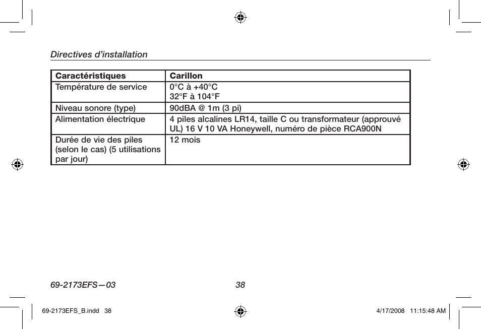 Honeywell RCW25 User Manual | Page 40 / 68