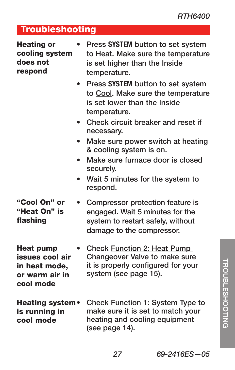 Troubleshooting | Honeywell RTH6350 User Manual | Page 29 / 64