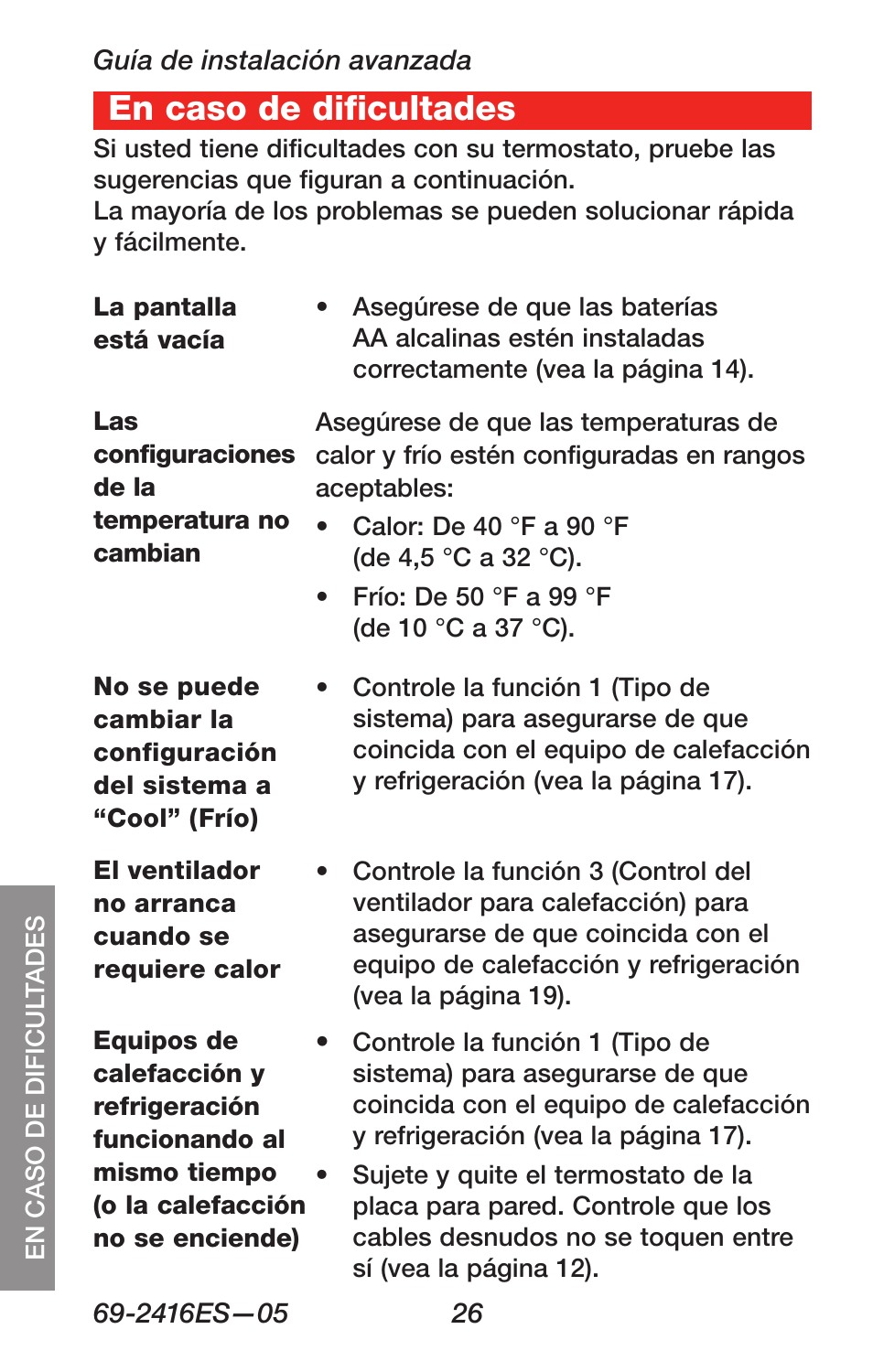 Dépannage, En caso de dificultades | Honeywell RTH6350 User Manual | Page 60 / 64