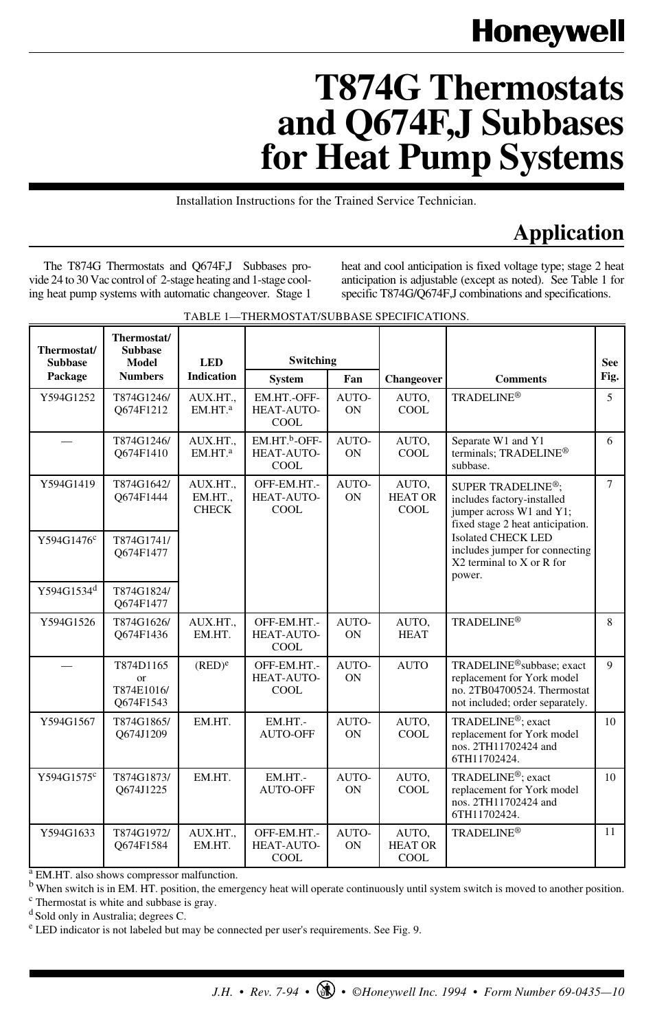 Honeywell Q674F User Manual | 12 pages