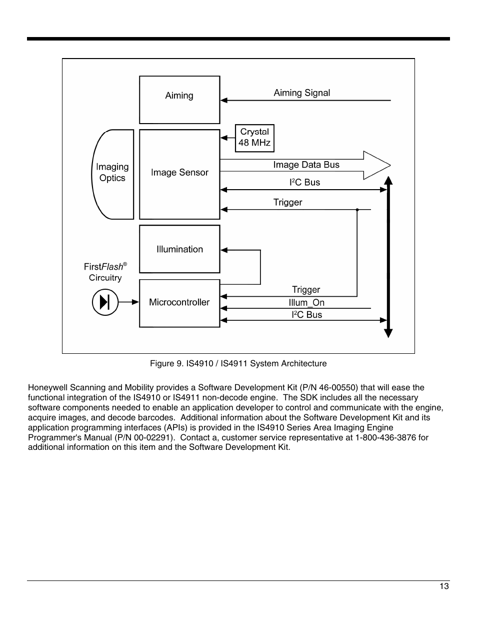Honeywell IS4911 User Manual | Page 17 / 42