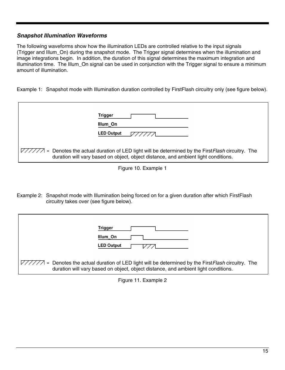 Snapshot illumination waveforms | Honeywell IS4911 User Manual | Page 19 / 42