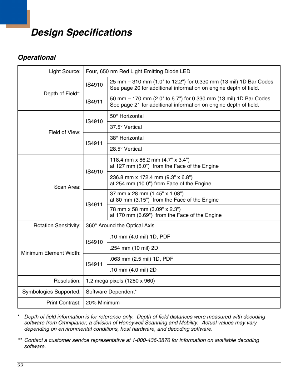 Design specifications, Operational | Honeywell IS4911 User Manual | Page 26 / 42
