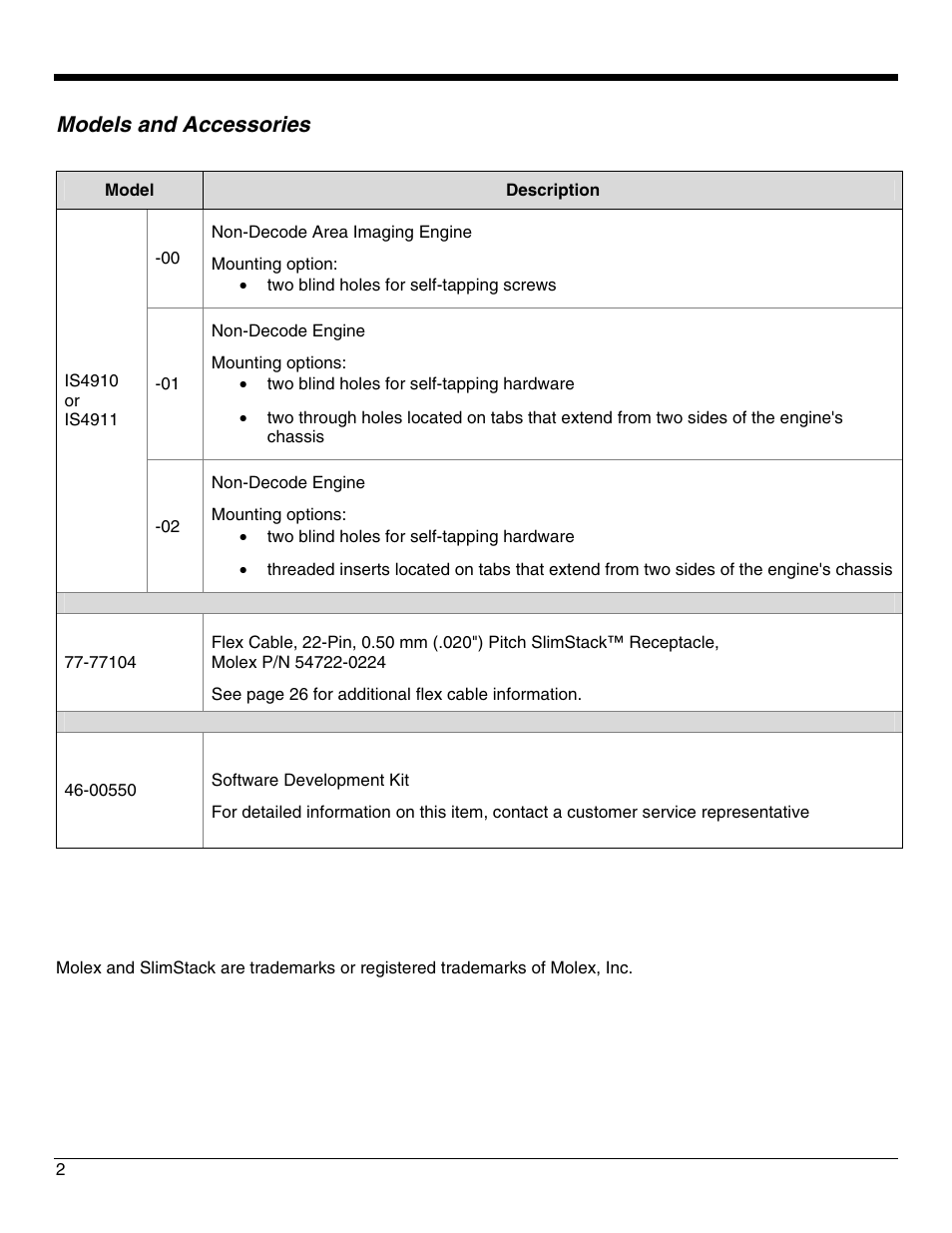 Models and accessories | Honeywell IS4911 User Manual | Page 6 / 42