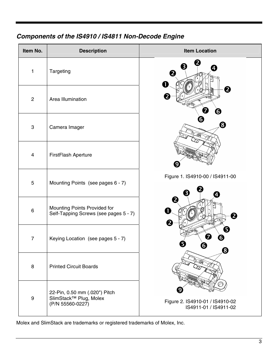 Honeywell IS4911 User Manual | Page 7 / 42