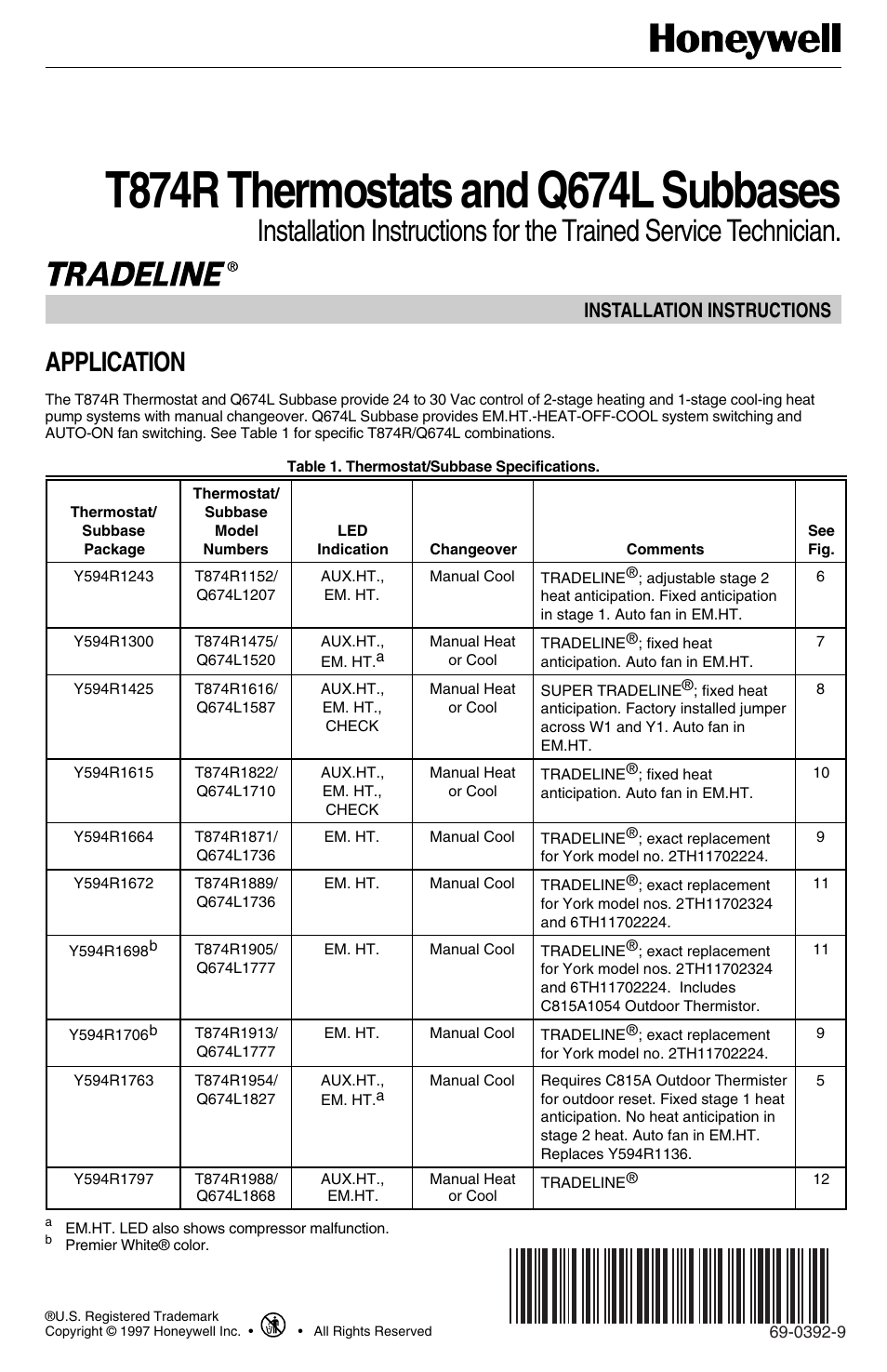 Honeywell Q674L User Manual | 12 pages