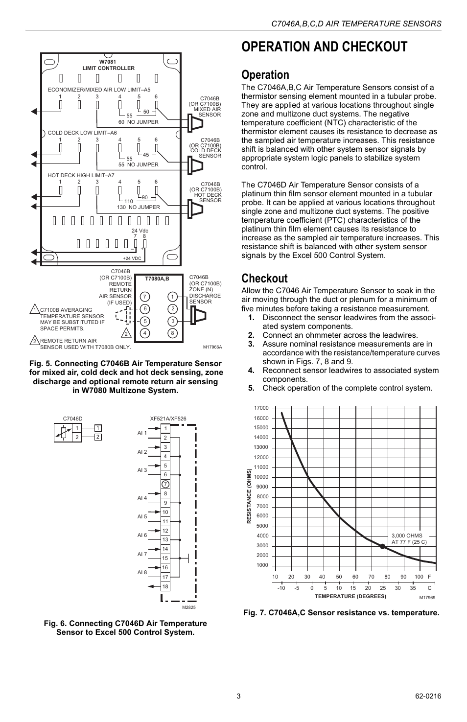 Operation and checkout, Operation, Checkout | C7046a,b,c,d air temperature sensors | Honeywell C7046A User Manual | Page 3 / 4