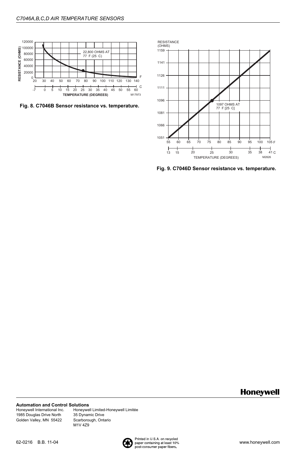 C7046a,b,c,d air temperature sensors, Automation and control solutions | Honeywell C7046A User Manual | Page 4 / 4