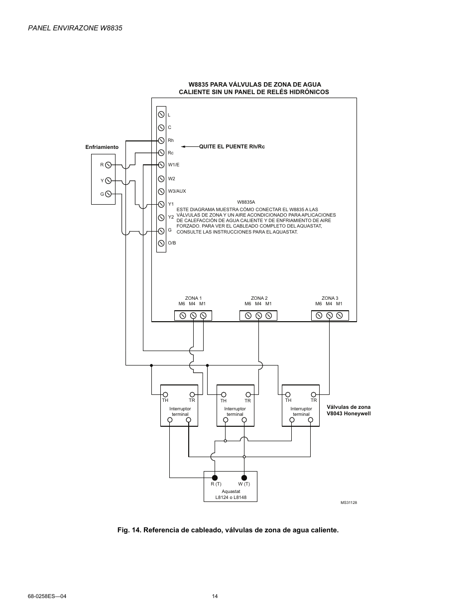 Panel envirazone w8835 | Honeywell ENVIRAZONE PANEL W8835 User Manual | Page 30 / 32