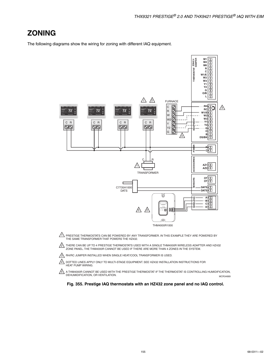 Zoning, Thx9321 prestige, Iaq with eim | Connect power, Connected | Honeywell PRESTIGE THX9321 User Manual | Page 155 / 160