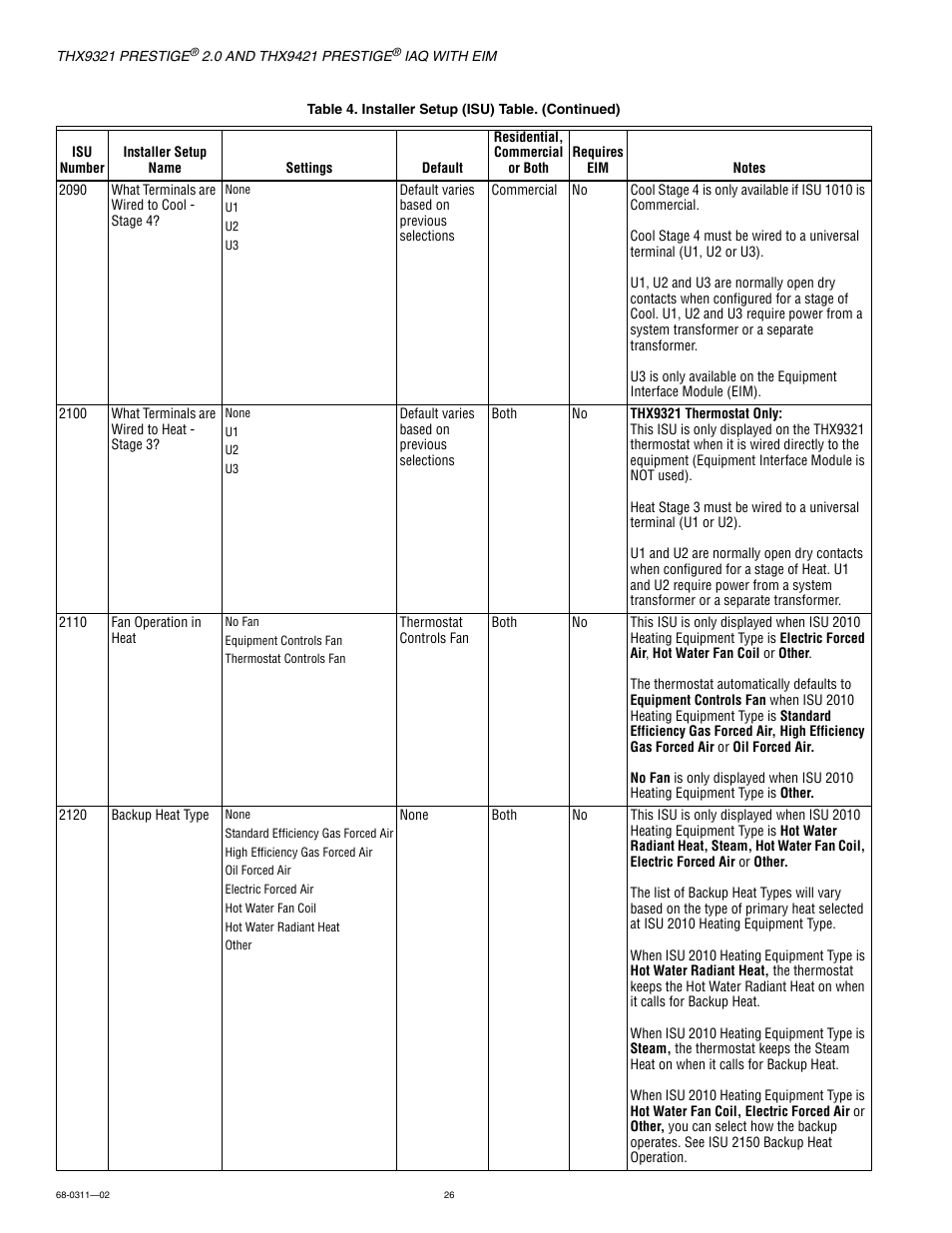 Honeywell PRESTIGE THX9321 User Manual | Page 26 / 160