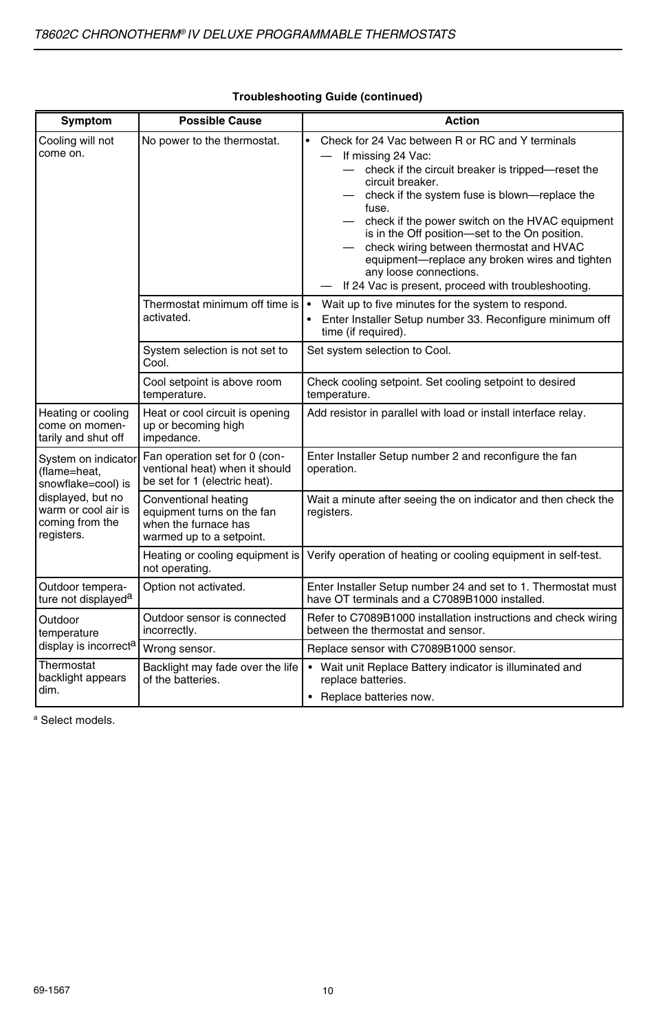 Honeywell Chronotherm IV T8602C User Manual | Page 10 / 12