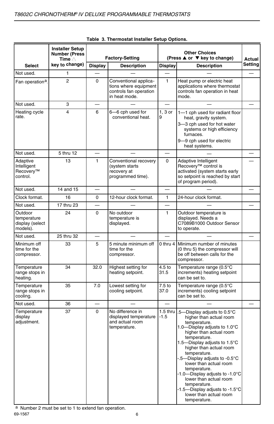 Honeywell Chronotherm IV T8602C User Manual | Page 6 / 12