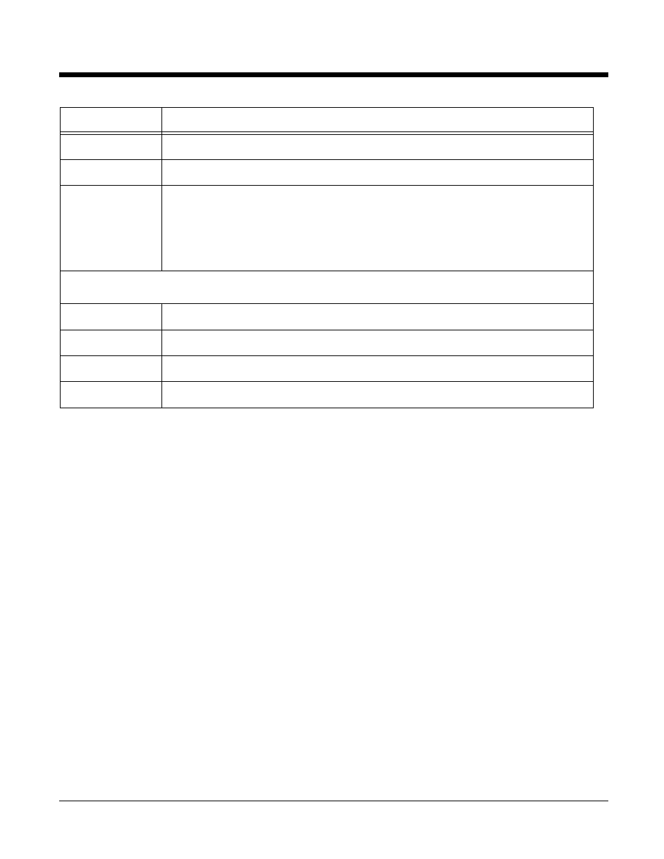 Clearing scan data, Clearing scan data -2 | Honeywell Dolphin Demos User Manual | Page 28 / 46