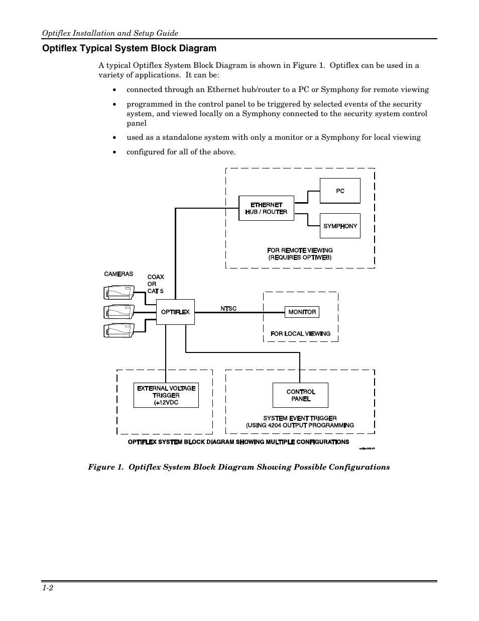 Honeywell Optiflex User Manual | Page 6 / 24