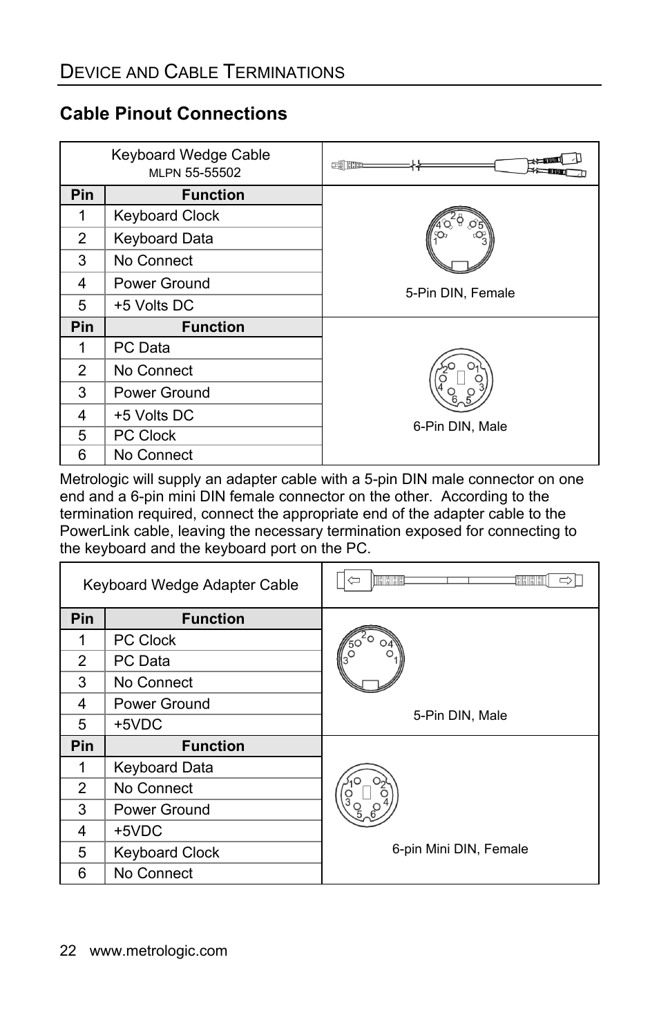 Cable pinout connections | Honeywell FocusBT AP-010-BT User Manual | Page 26 / 32