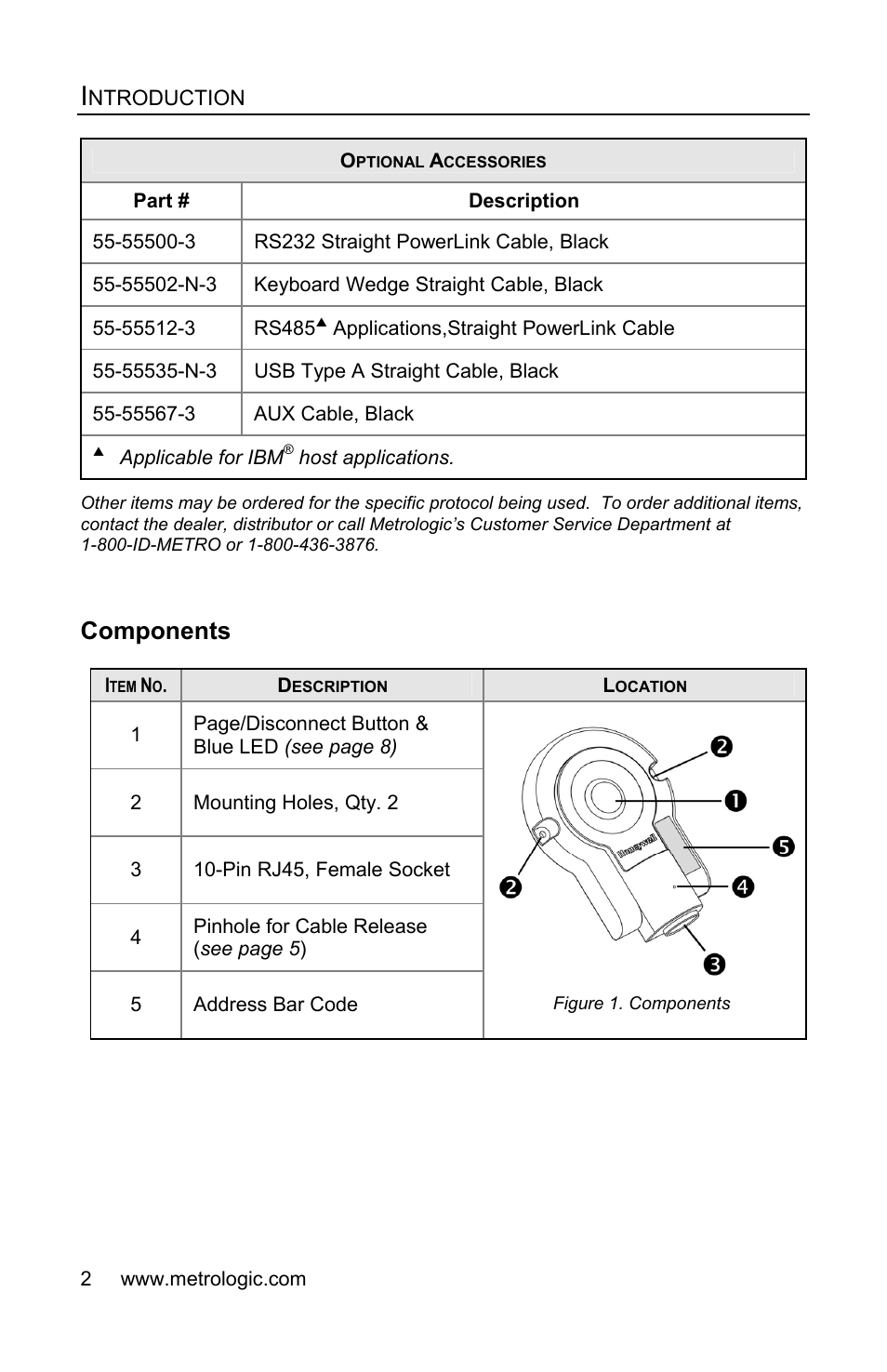 Components | Honeywell FocusBT AP-010-BT User Manual | Page 6 / 32