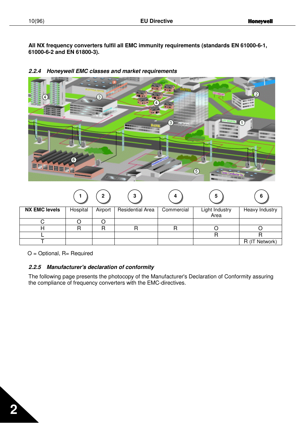 Honeywell NXL User Manual | Page 10 / 96