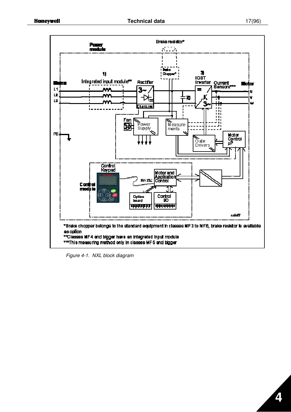 Honeywell NXL User Manual | Page 17 / 96