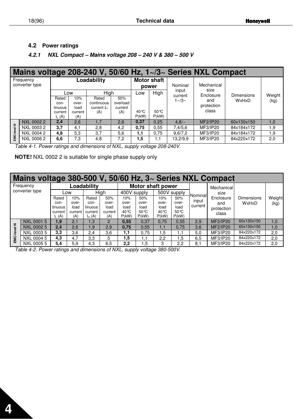 Loadability motor shaft power | Honeywell NXL User Manual | Page 18 / 96
