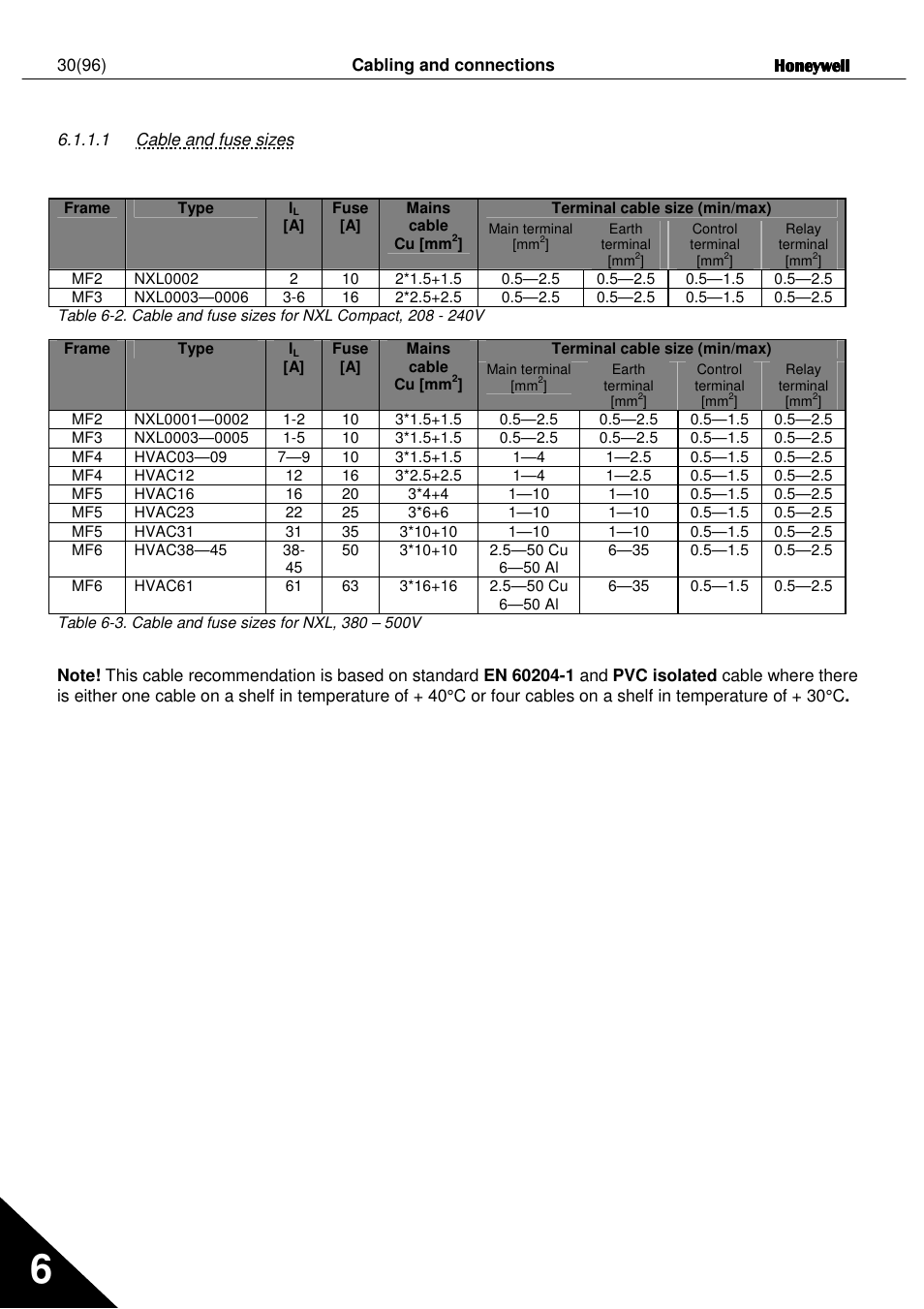 Honeywell NXL User Manual | Page 30 / 96