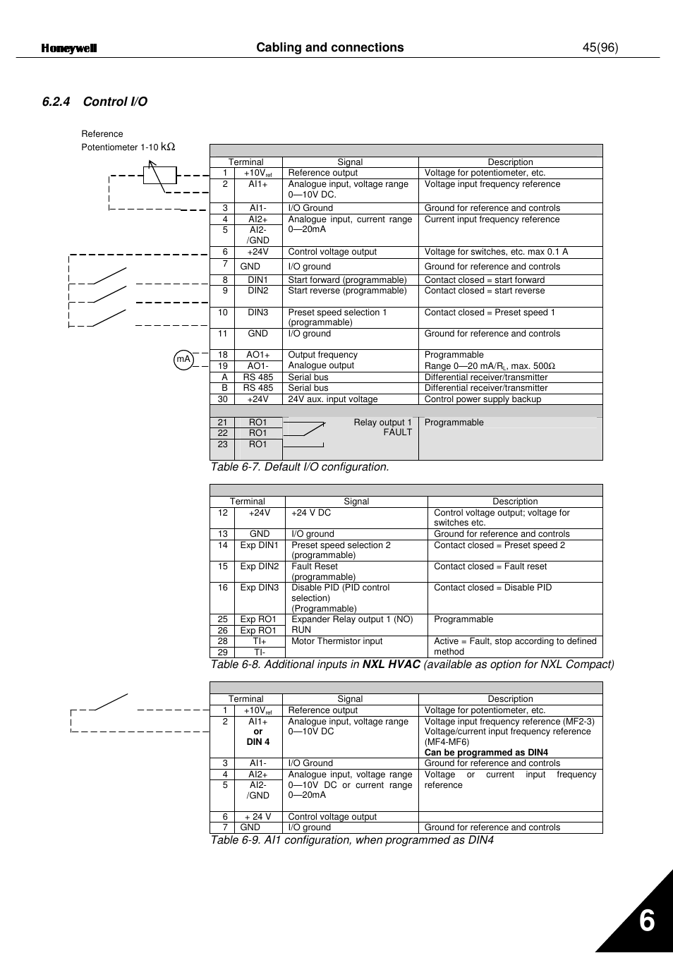 Cabling and connections 45(96), 4 control i/o | Honeywell NXL User Manual | Page 45 / 96
