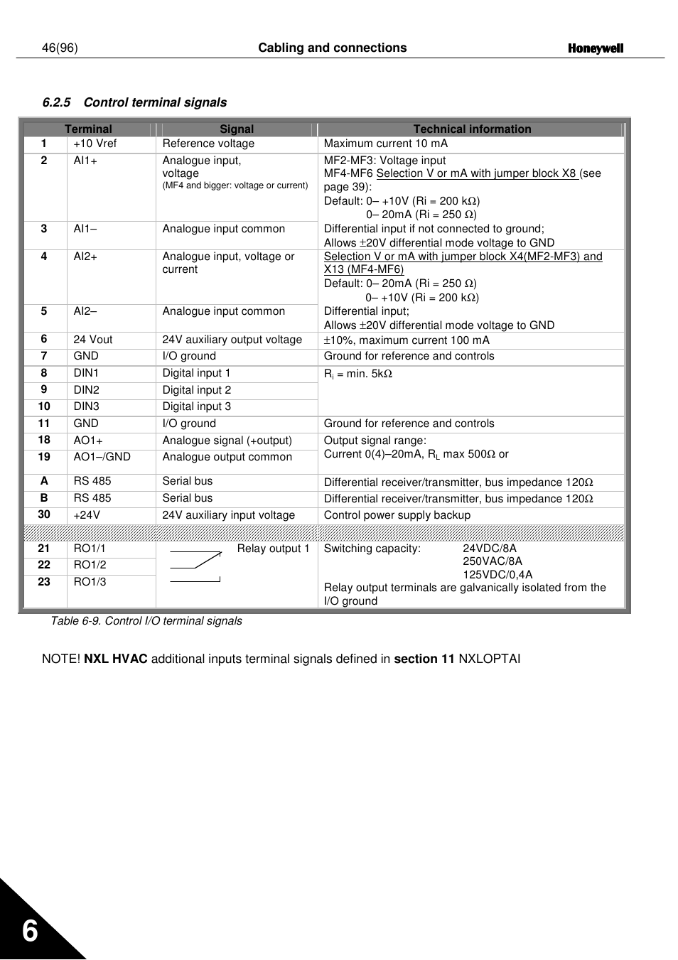Honeywell NXL User Manual | Page 46 / 96