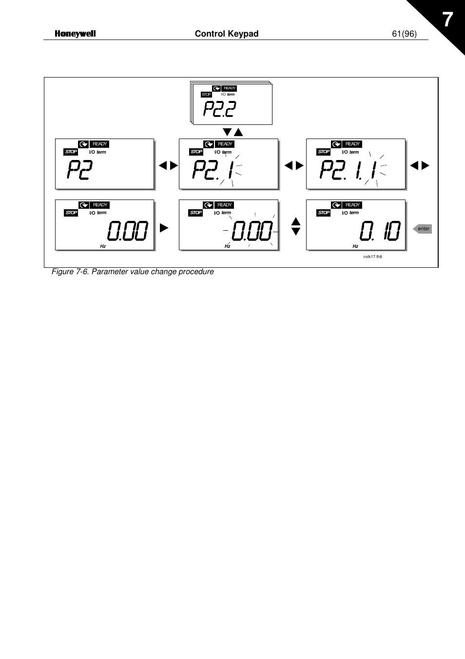 Control keypad 61(96) | Honeywell NXL User Manual | Page 61 / 96
