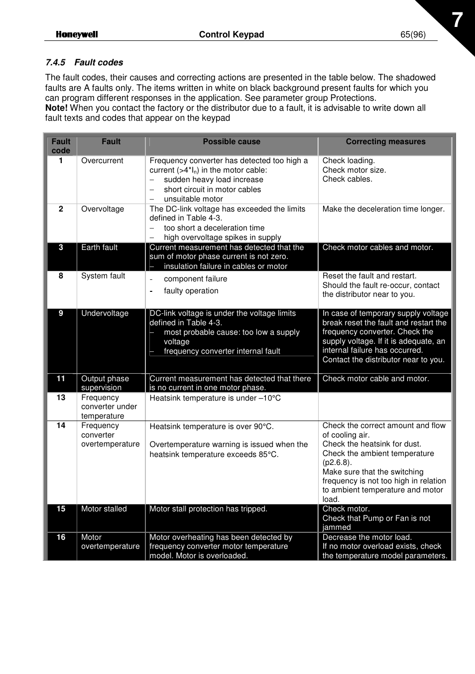 Honeywell NXL User Manual | Page 65 / 96