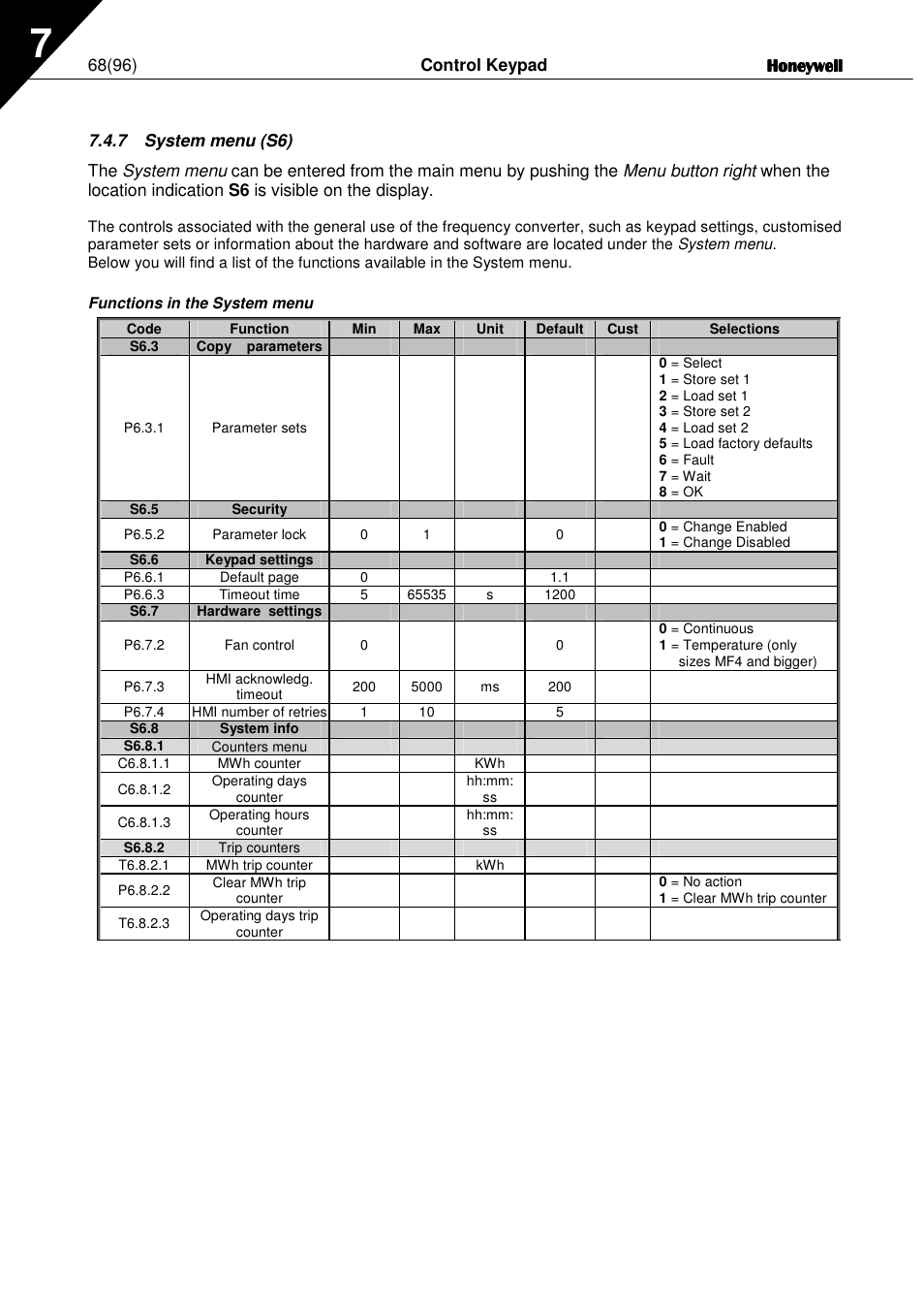 Honeywell NXL User Manual | Page 68 / 96