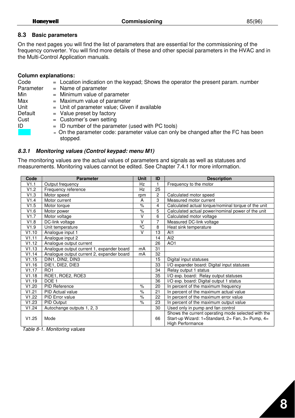 Honeywell NXL User Manual | Page 85 / 96