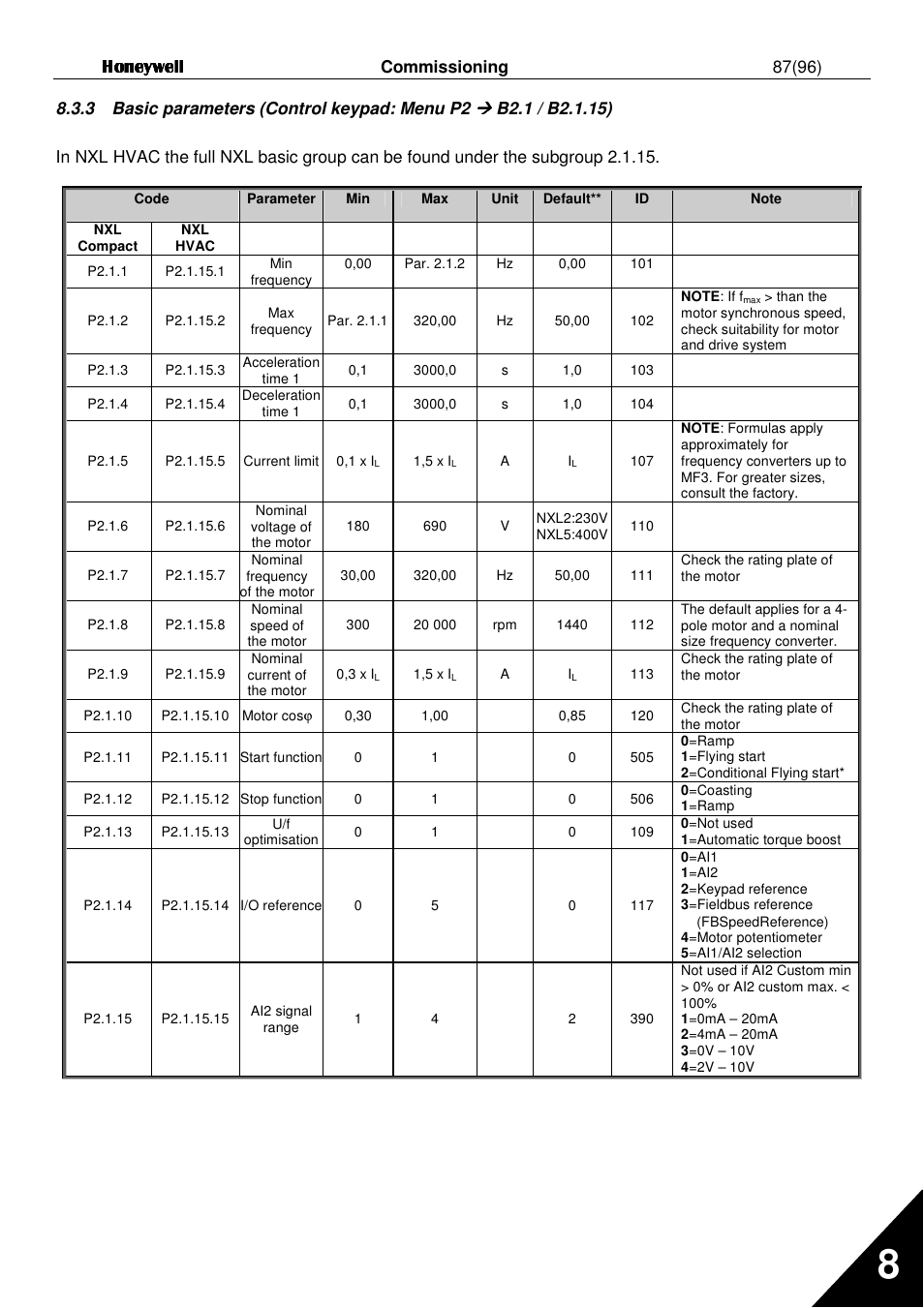 Honeywell NXL User Manual | Page 87 / 96