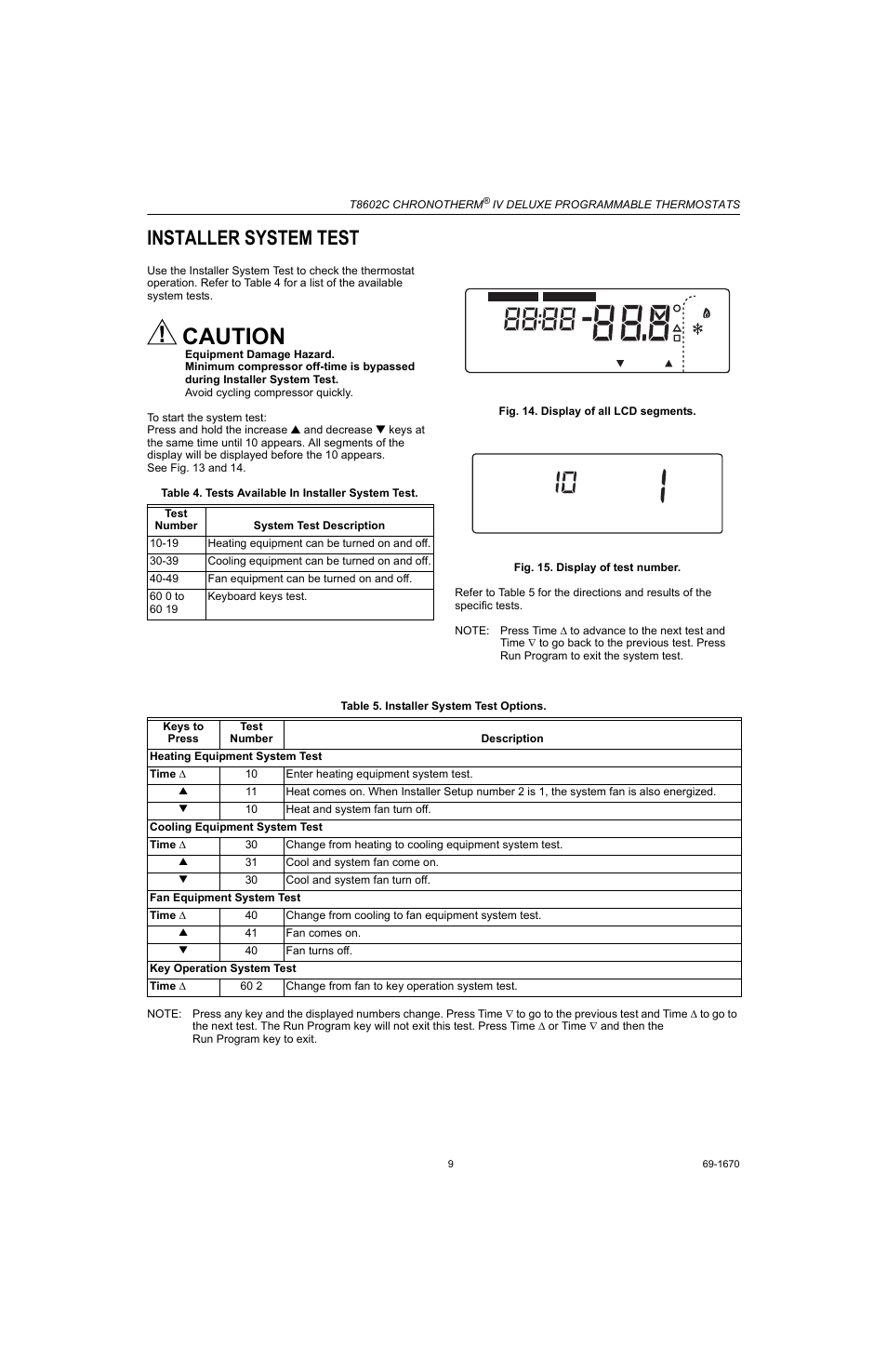 Installer system test, Caution | Honeywell CHRONOTHERM T8602C User Manual | Page 9 / 12