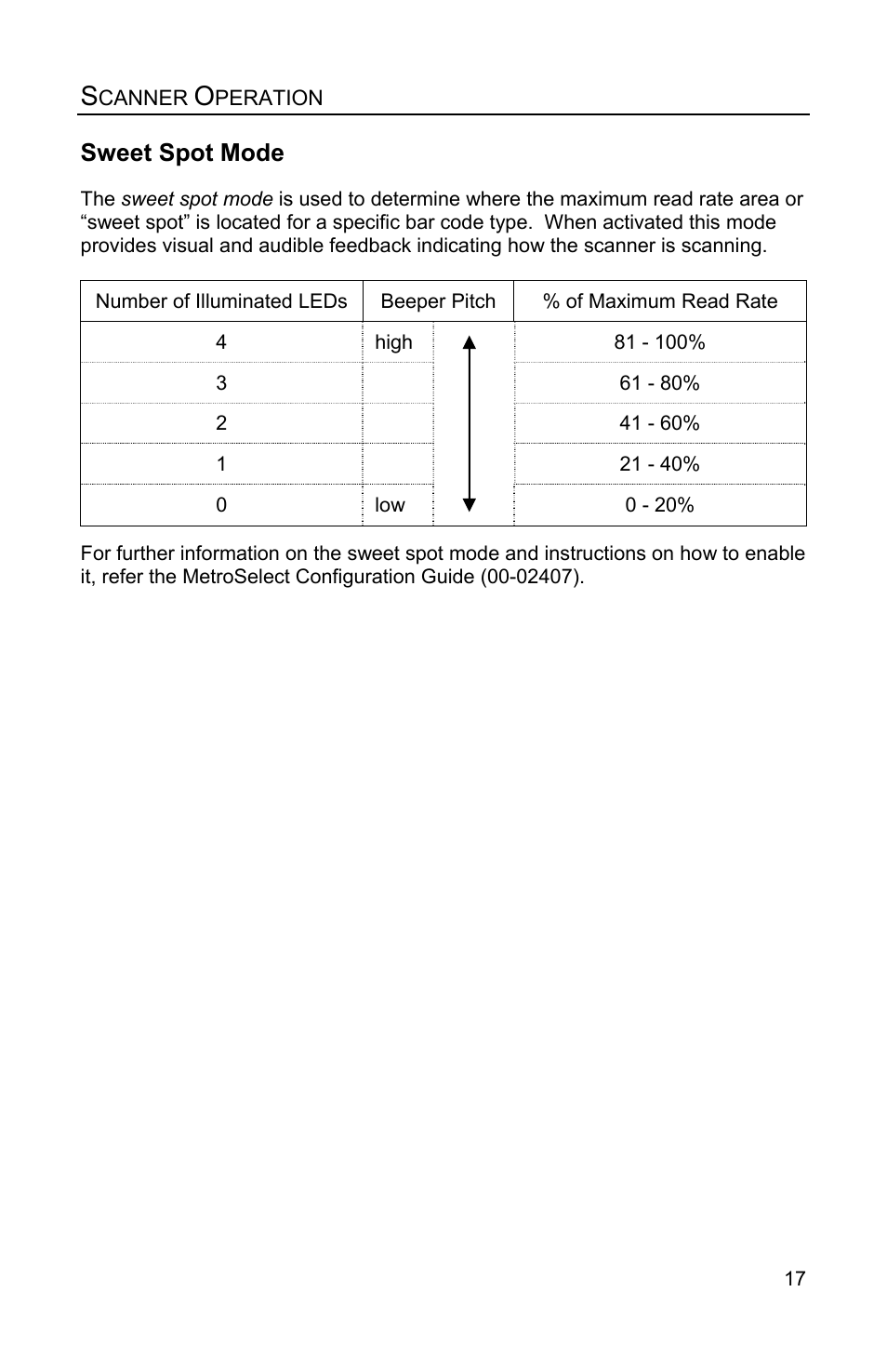 Sweet spot mode | Honeywell QUANTUME IS3480 User Manual | Page 21 / 60
