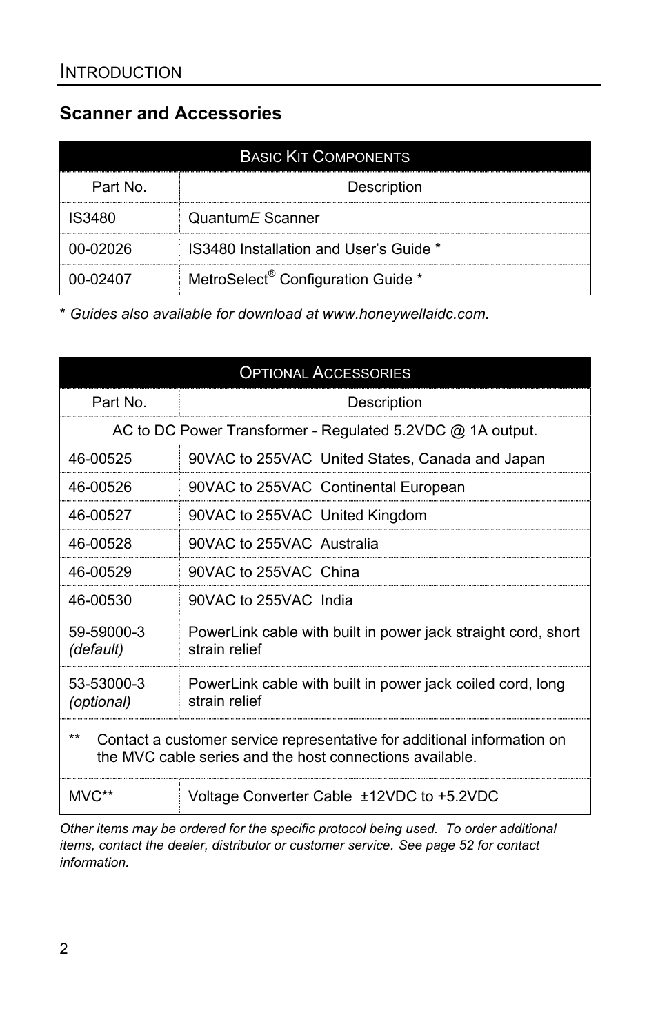 Scanner and accessories | Honeywell QUANTUME IS3480 User Manual | Page 6 / 60