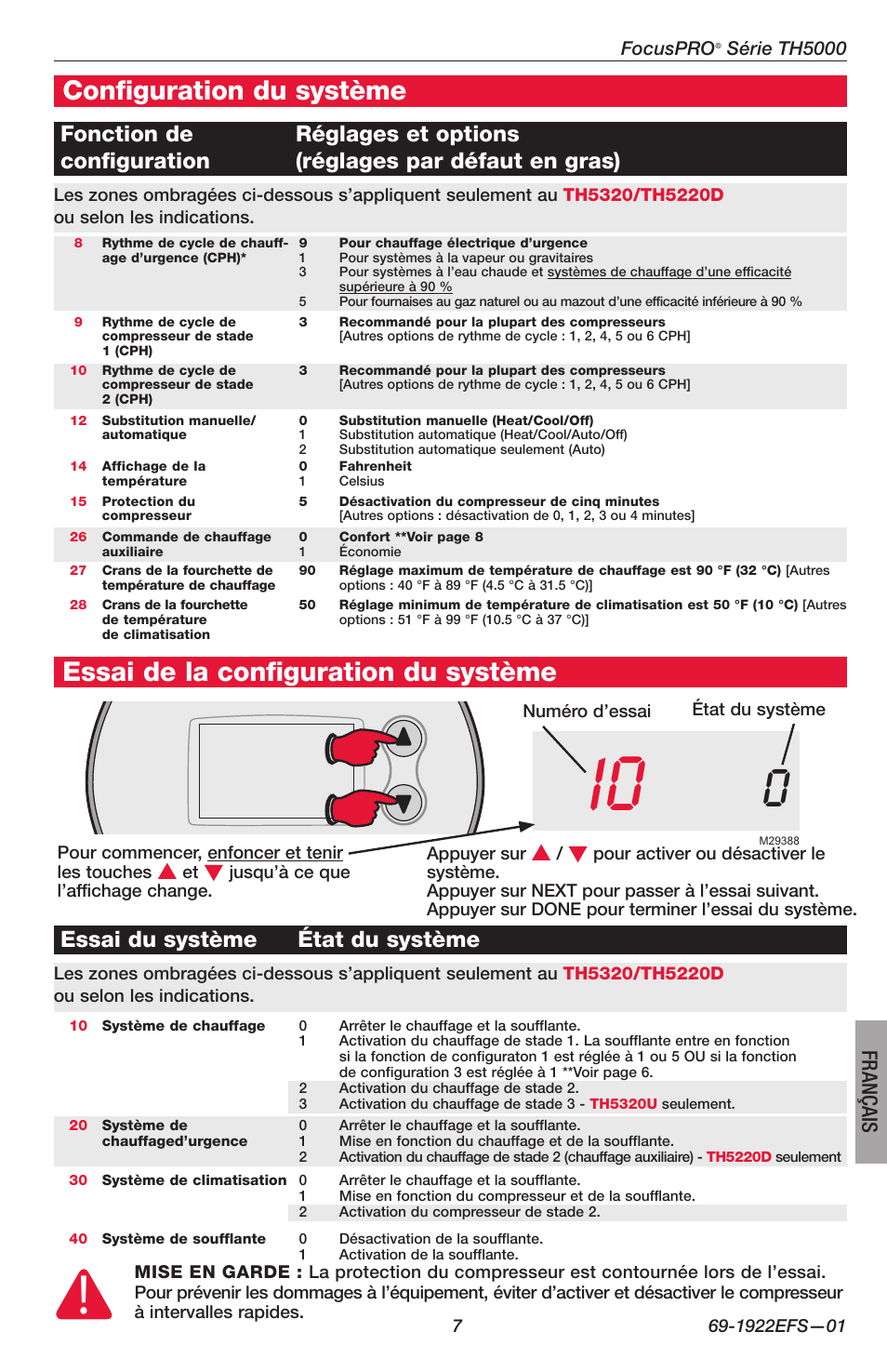 Configuration du système, Essai de la configuration du système, Essai du système état du système | Français | Honeywell FocusPRO TH5000 Series User Manual | Page 15 / 24