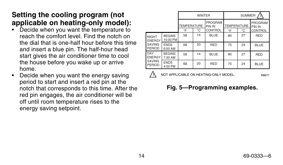 Honeywell CT1500 User Manual | Page 14 / 28