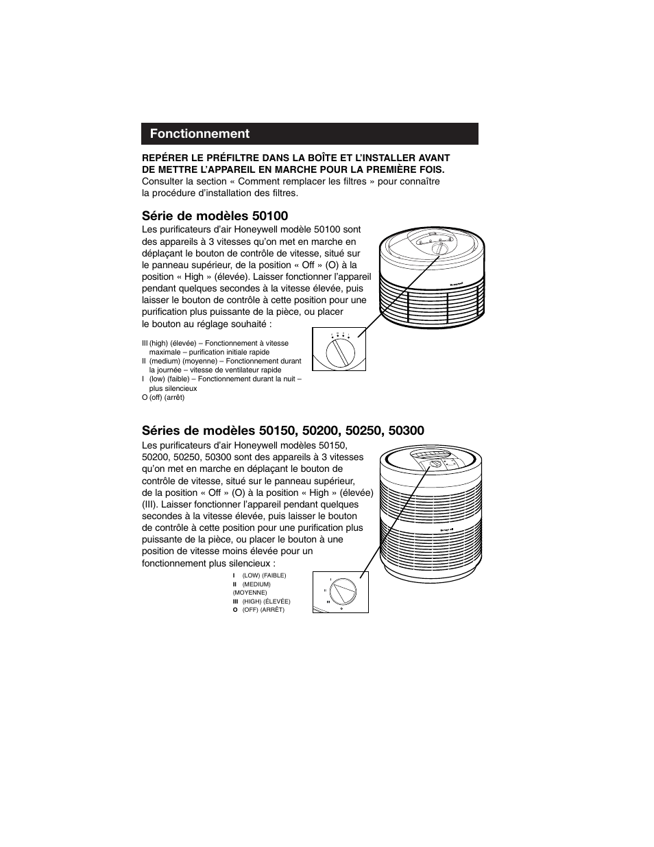 Fonctionnement, Iii o | Honeywell Air Purifier 50100 User Manual | Page 13 / 27
