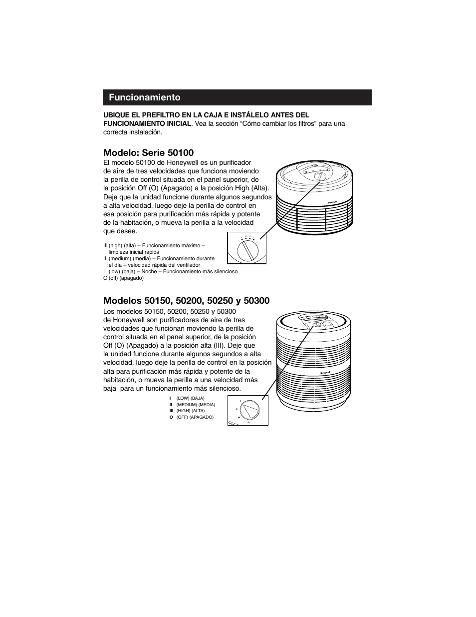 Funcionamiento, Iii o | Honeywell Air Purifier 50100 User Manual | Page 22 / 27