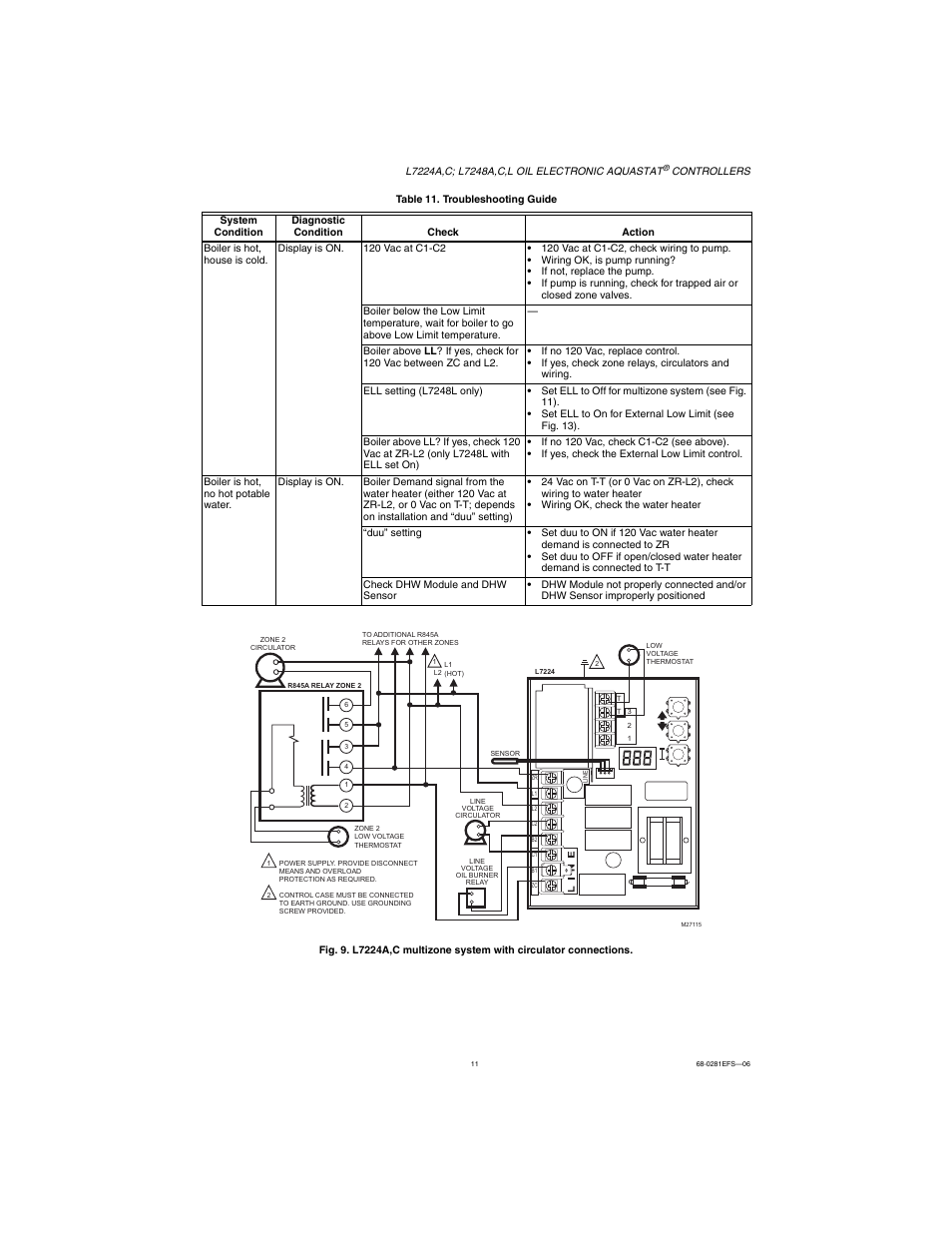 Honeywell L7224A User Manual | Page 11 / 52