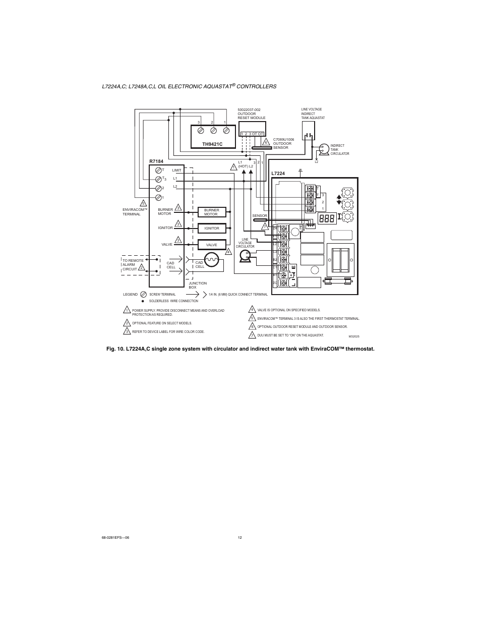 Honeywell L7224A User Manual | Page 12 / 52