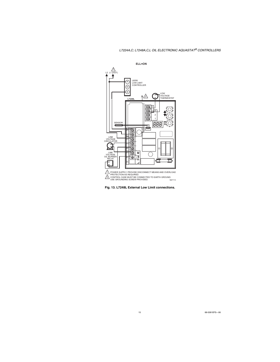 Honeywell L7224A User Manual | Page 15 / 52